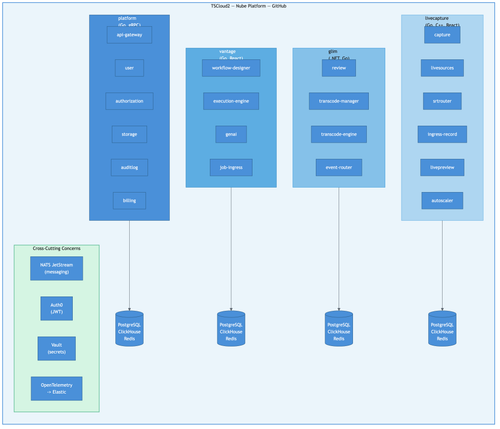02 tscloud2 nextgen.png