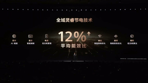 13 changxiang90 performance.jpg