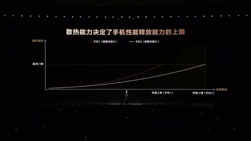 03 fengchi fan tech.jpg