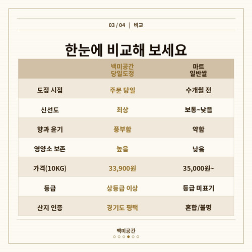 slide4 비교표.jpg