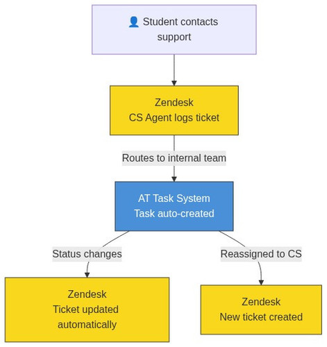 diagram2.jpg