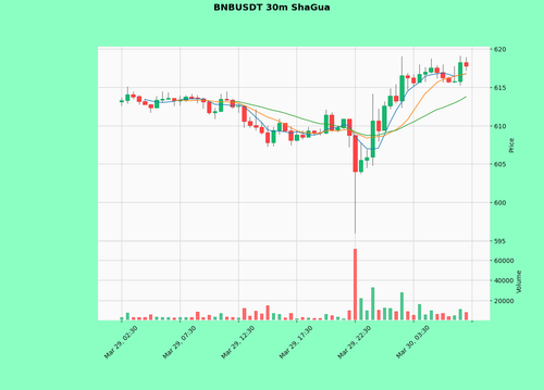 BNBUSDT.png