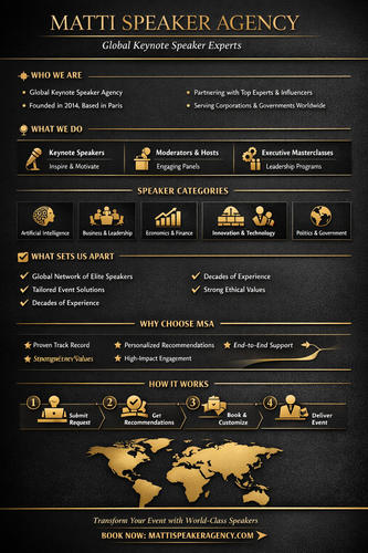 Matti Speaker Agency.png