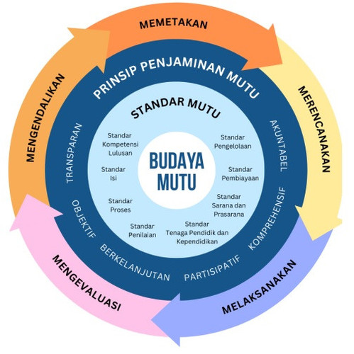 mutu.jpg