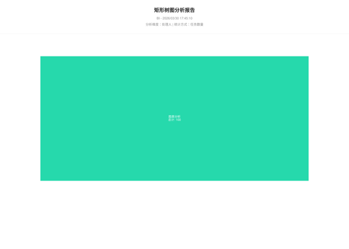 treemap 25 1774863912967.png