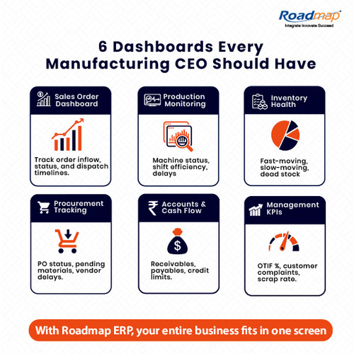 6 Dashboard Every Manufacturing Ceo Should Have.jpg