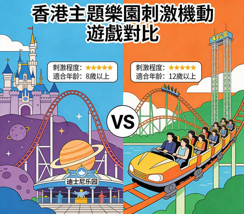 thrill rides comparison zh compressed.jpg