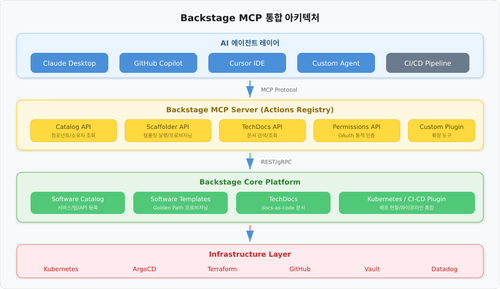 diagram 1.png