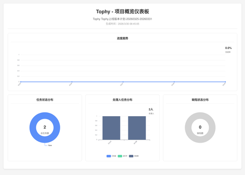 overview 400 1774831511006.png