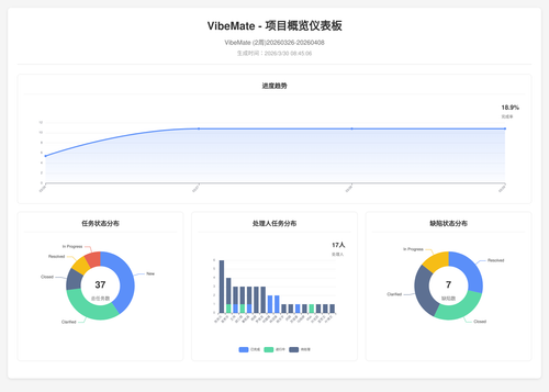 overview 119 1774831511693.png