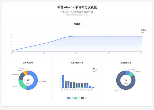 overview 70 1774831514618.png