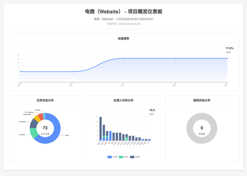 overview 283 1774831514975.png