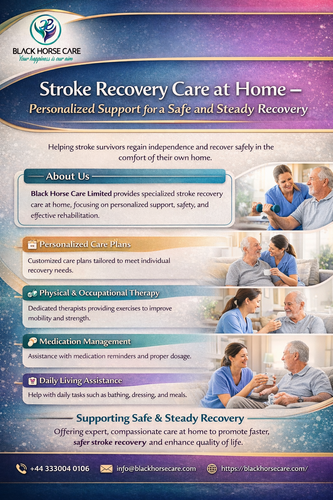 Stroke Recovery Care at Home.png