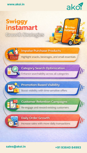 Ecommerce Marketing Company & Ecommerce Marketplace Marketing Agency for Business Growth.jpg