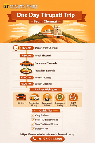Tirupati Tour Package from Chennai info.png