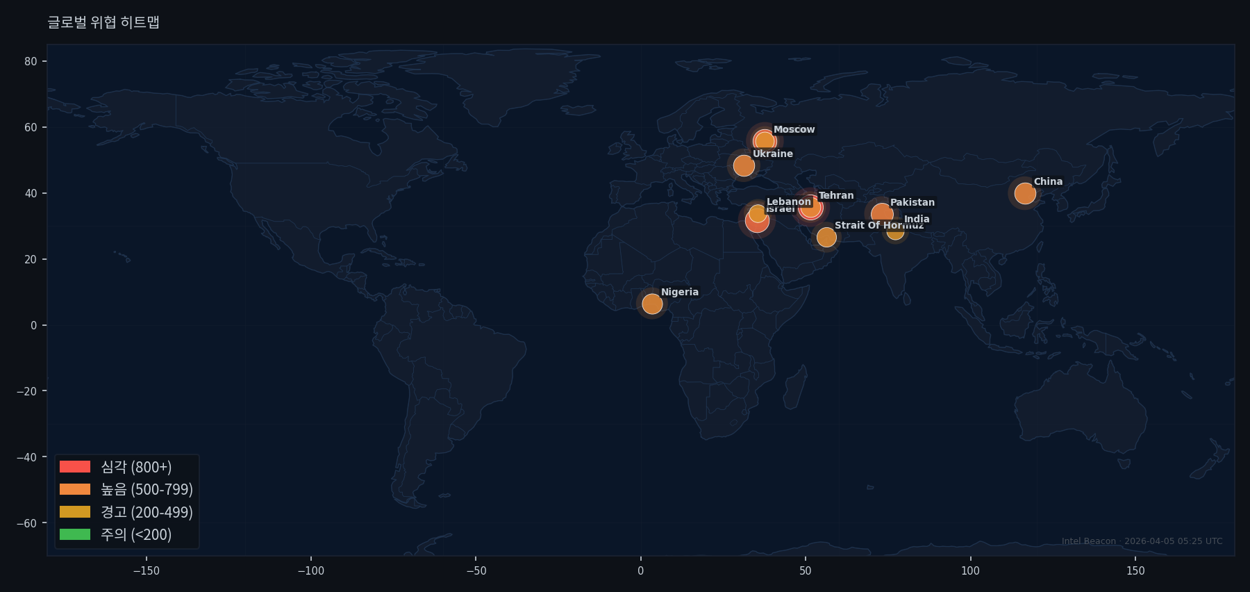 Global Threat Heatmap