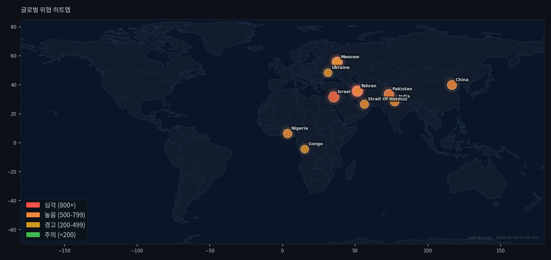 Global Threat Heatmap