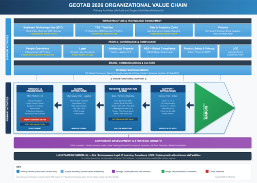 value chain cropped.png