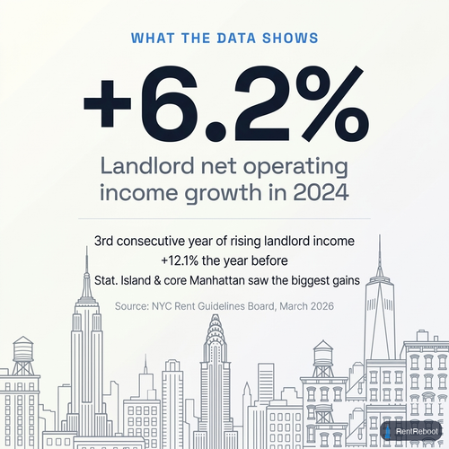 03 landlord data.png