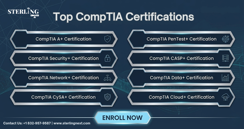 Top CompTIA Certifications (1).png