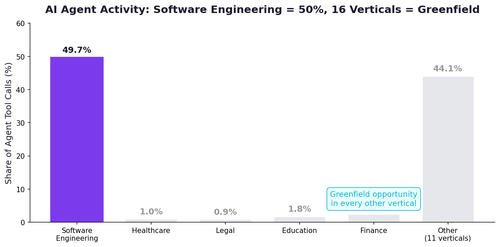 gs chart1 market.png