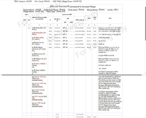 Screenshot 30 3 2026 192037 ilrms.assam.gov.in.jpg