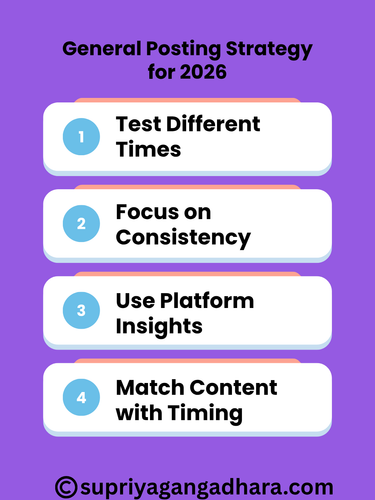 General Posting Strategy for 2026.png