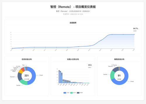 overview 17 1774865709641.png