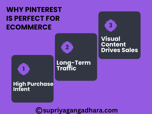Why Pinterest is Perfect for eCommerce.png