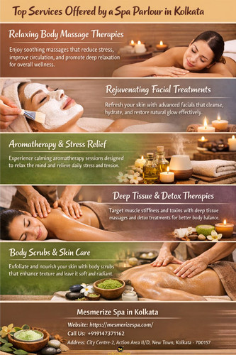 Top Services Offered by a Spa Parlour in Kolkata.jpg