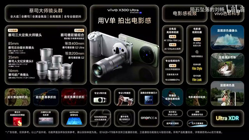 ultra lens group.jpg