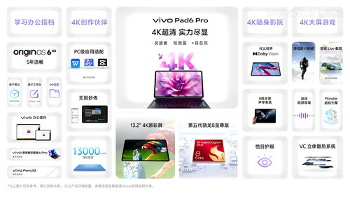 pad pro features.jpg