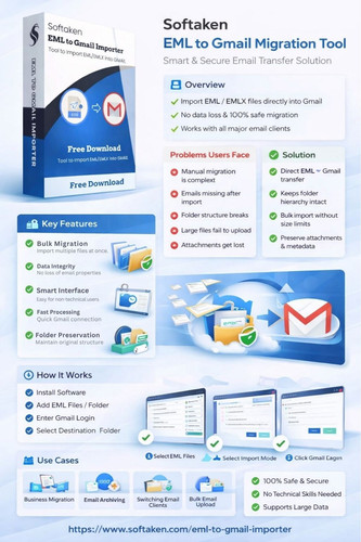 Softaken EML to Gmail Importer.jpg