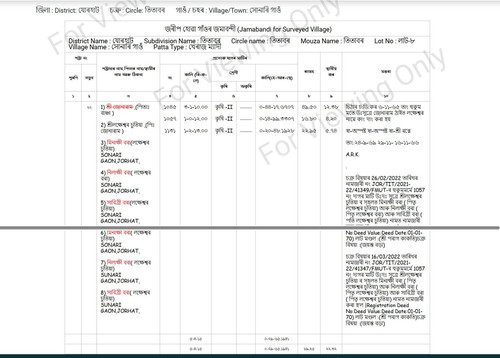 Screenshot 30 3 2026 192957 ilrms.assam.gov.in.jpg