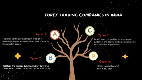 forex trading company.png
