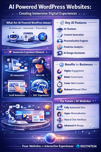 AI powered WordPress experiences for business.png