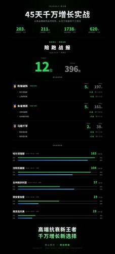 battle report 0329 hd3x.jpg