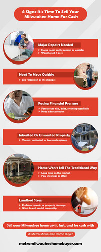 5 Reasons Milwaukee Homeowners Choose Cash Buyers.jpg