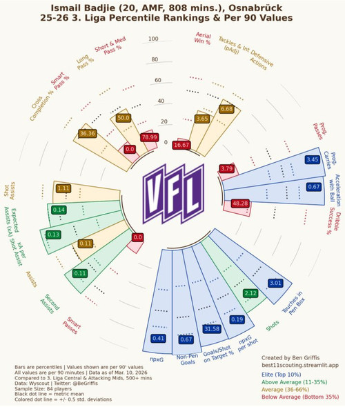 HEm5 y5XQAAi V0?format=jpg.jpg