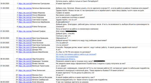 Вакансия клинера 1.png