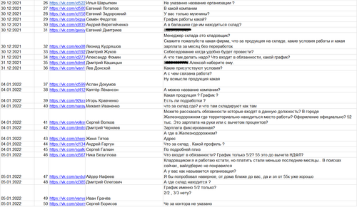 Вакансия кладовщика 2.png