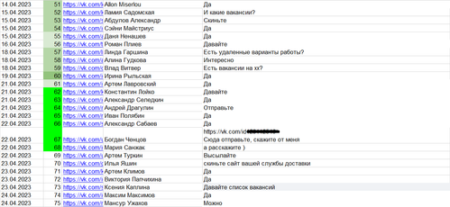 Вакансия курьера 2023 3.png