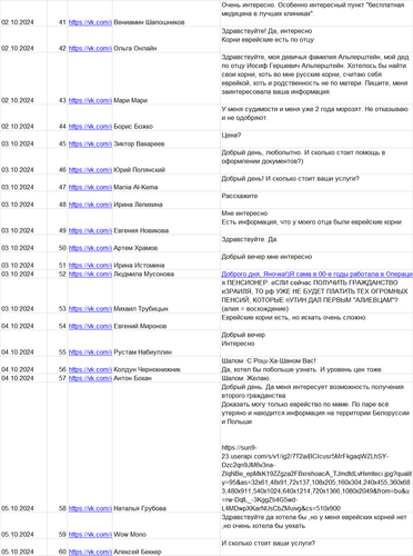 Репатриация в Израиль 3.png