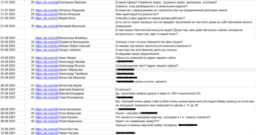 Юридические услуги 2021 2.png