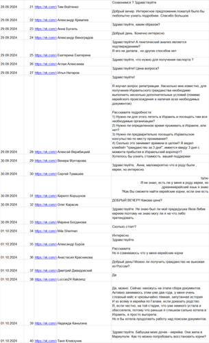 Репатриация в Израиль 2.png