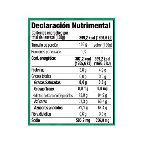 3088 Pulparindo Gomitas Sandia NUTRI 2200x2200.jpg