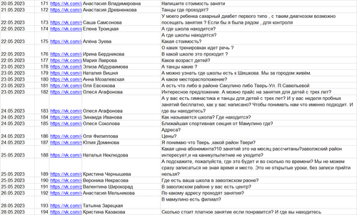 Спортивная школа Тверь 8.png