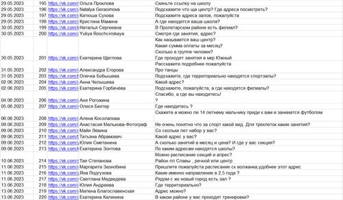 Спортивная школа Тверь 9.png