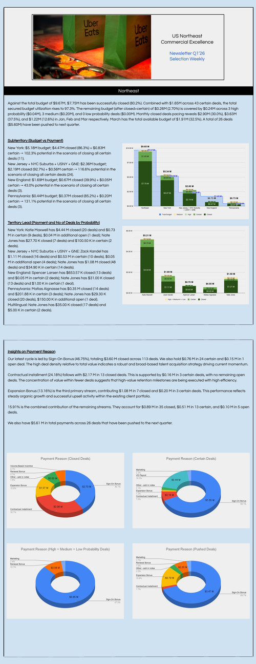 email report light.jpg