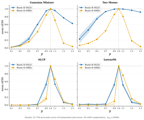 ess diagnostics all tasks.png